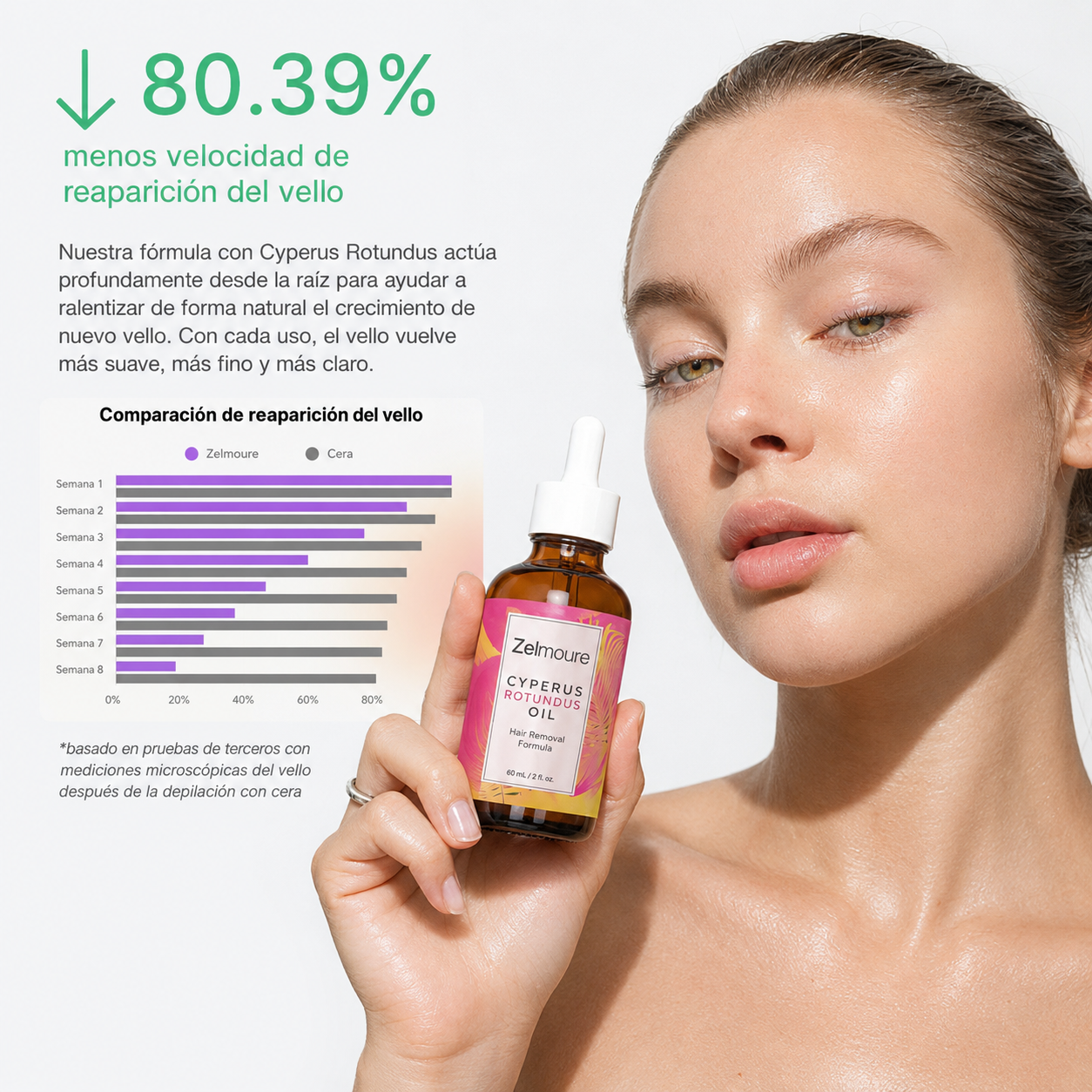 Zelmoure Cyperus Rotundus Oil