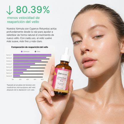 Zelmoure Cyperus Rotundus Oil